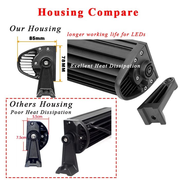 ЛЕД БАР 7D извит 55,85,105 и 125 см - LED BAR