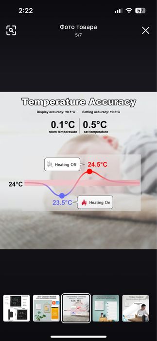 Термостат умный wi-fi