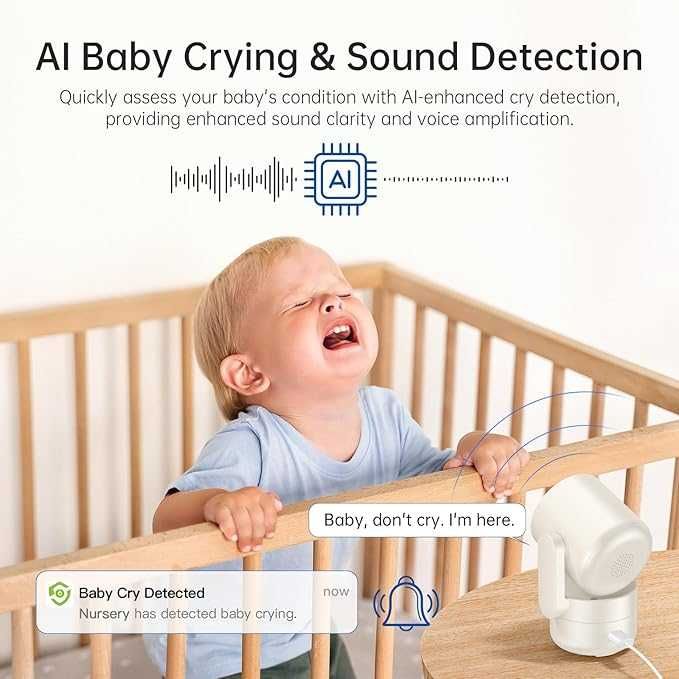 SYMYNELEC Камера за вътрешна сигурност