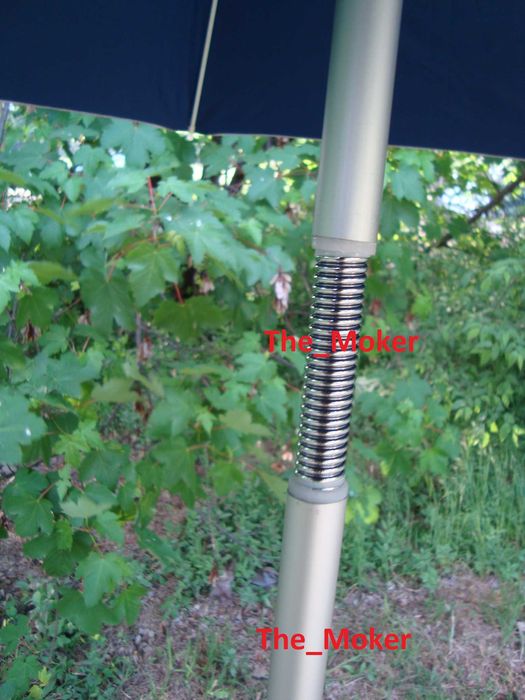 Промо Black week Чадър С ТЕНТА Диаметър 2.00м/2.40м/2.60 Uv 60 + Клапа