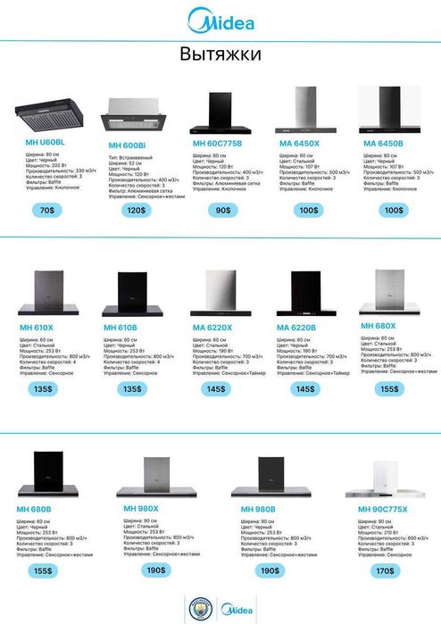 Встраиваемая Бытовая техника Midea с гарантией 3 года, доставка есть.
