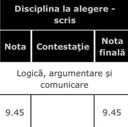 Meditatii Logică Bac