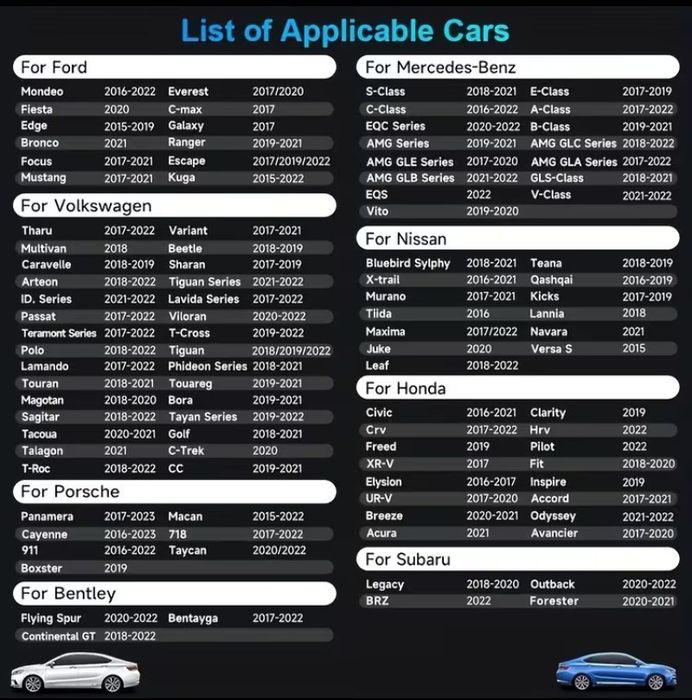 Ai Box Безжичен адаптер Carplay и Android Auto 3 в 1