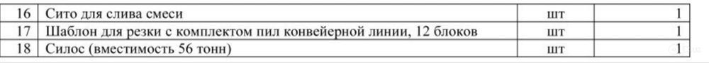Газоблок ишлаб чикариш ускунаси сотилади Алтайстроймаш