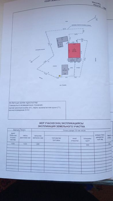 Продам дом в районе Аблакетки