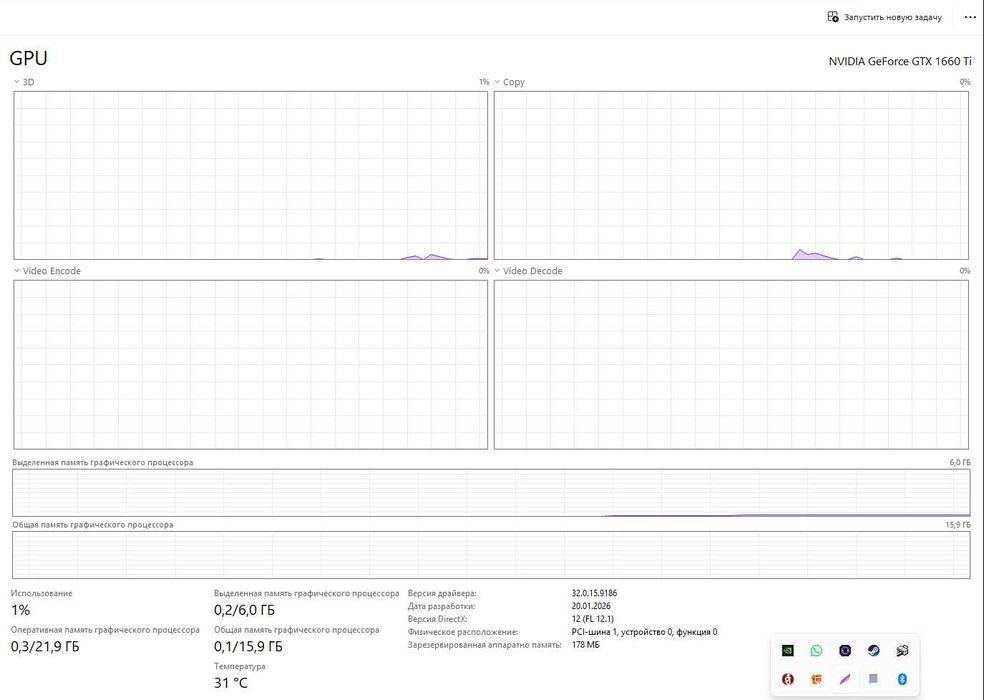 Видеокарта nvidia gtx 1660 ti 6GB