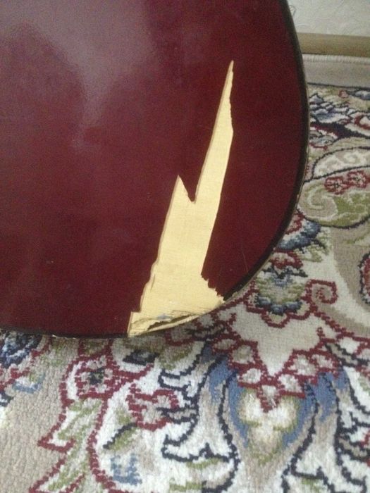 Классическая Гитара