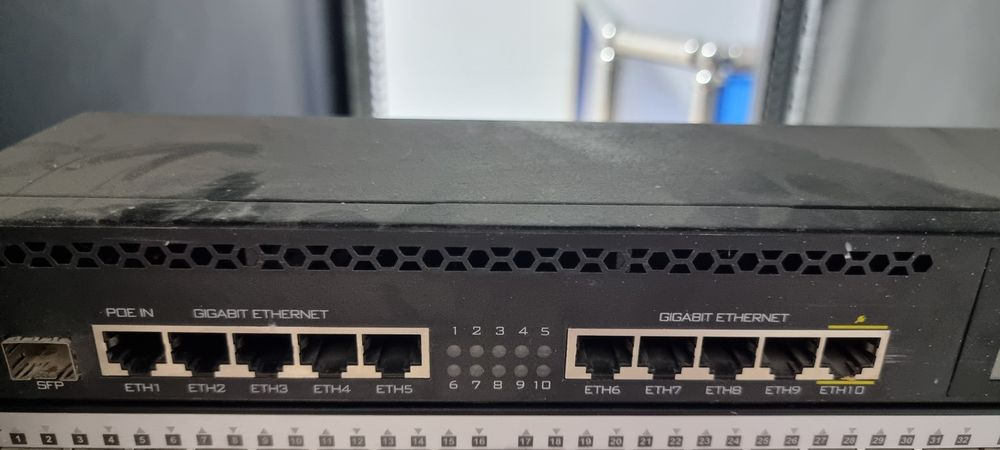 Микротик Routerboard