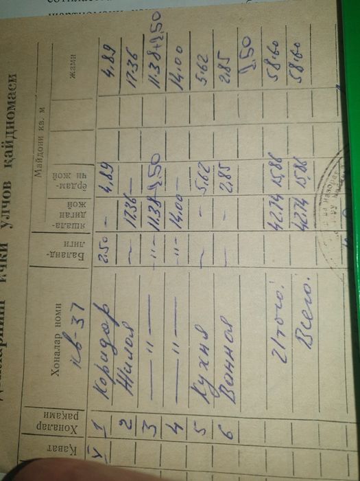 Продаётся 3х комнатная квартира