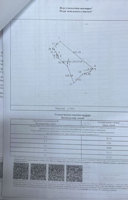 Продам участок 2.5 гегтар