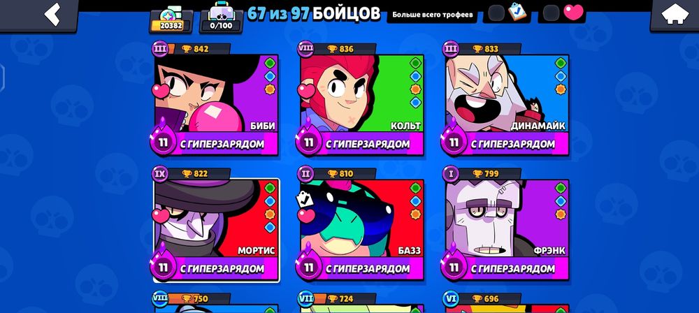 Аккаунт браво Старс