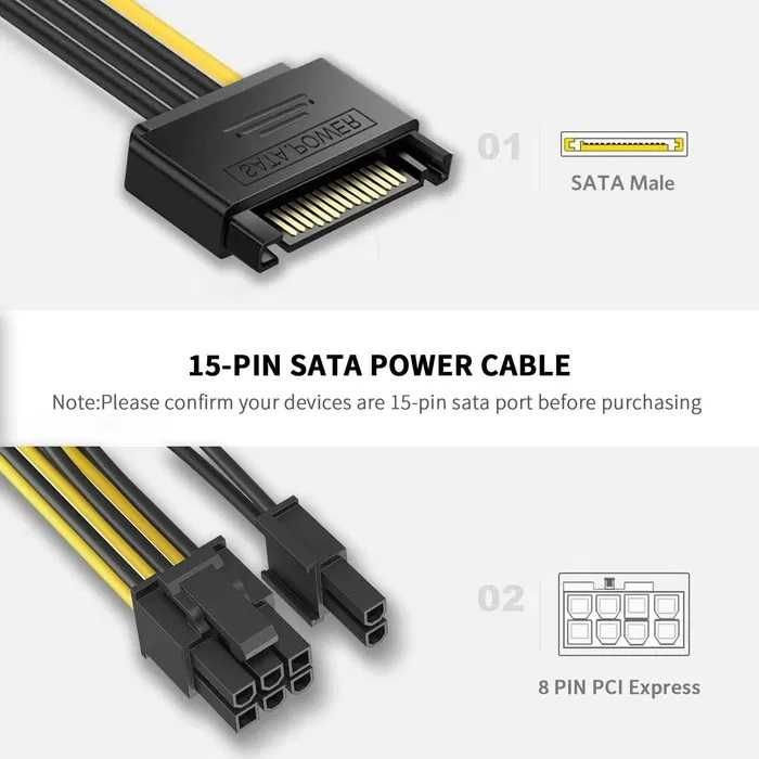 Cablu adaptor pentru alimentare placa video PCI-E 6 pini si 8 pini