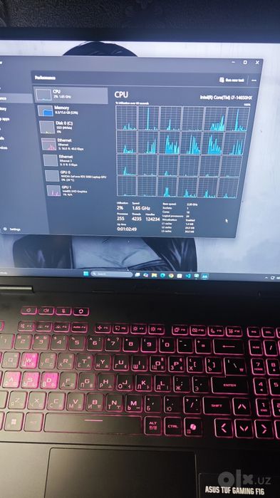 Asus tuf gaming F16 (2025 oxiri)
