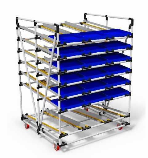 Система за стелажи за тръби от стомана - Техника за свързване на тръби