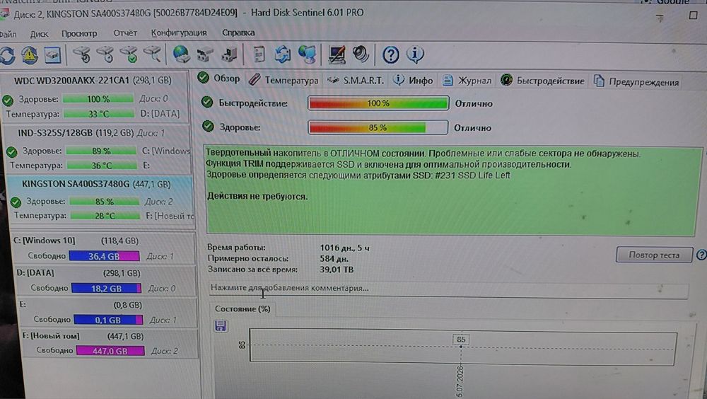 Твердотельные накопители/SSD/480 гб