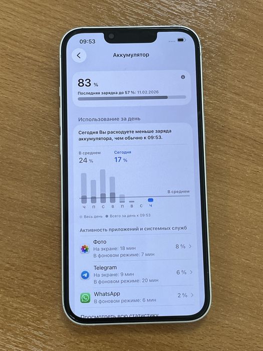 Айфон 13 белый 128гб