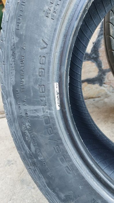 Гуми летни Syron