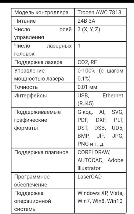 система управления