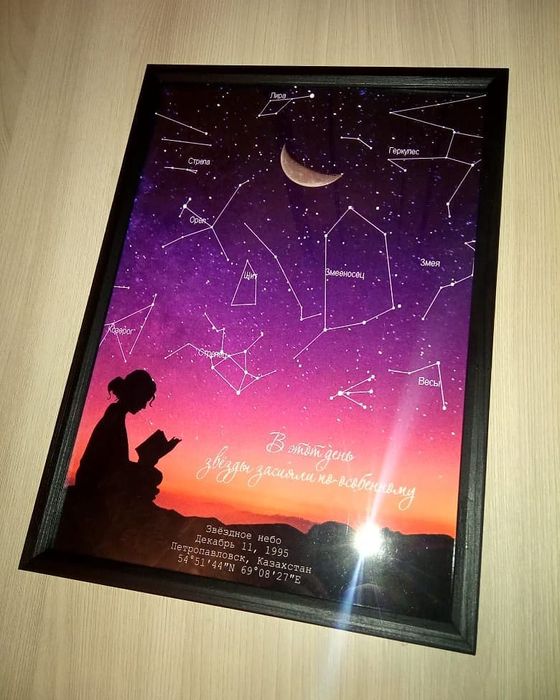 Карта звёздного неба