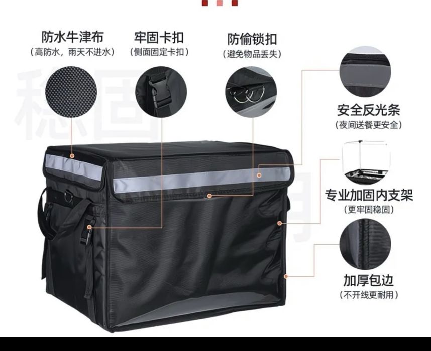 Термо сумка катчество супер