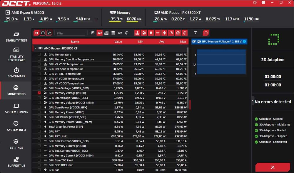 Видео карта Asrock 6800 XT Phantom Gaming, 16GB GDDR6 AMD Radeon