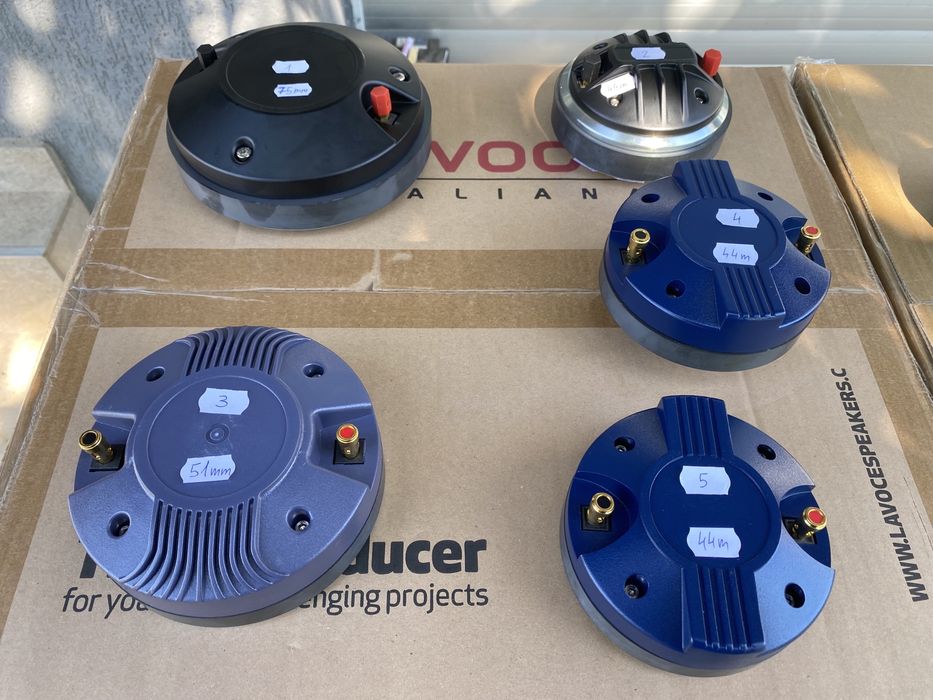 Drivere Inalte (Reparatie Boxe FBT, RCF, Dynacord)