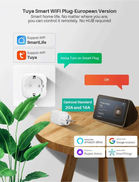Tuya Smart Zigbee 16А умен контакт с отчет на ел.енергия