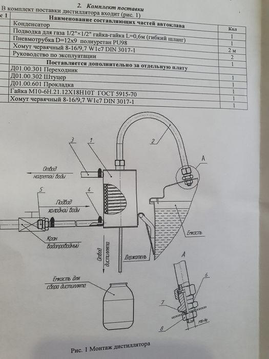 Дистиллятор Капель