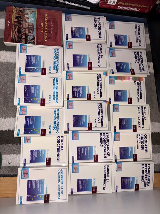 Закони по гражданскоправни и публичноправни науки