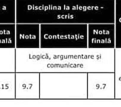 Meditatii Logică Bac