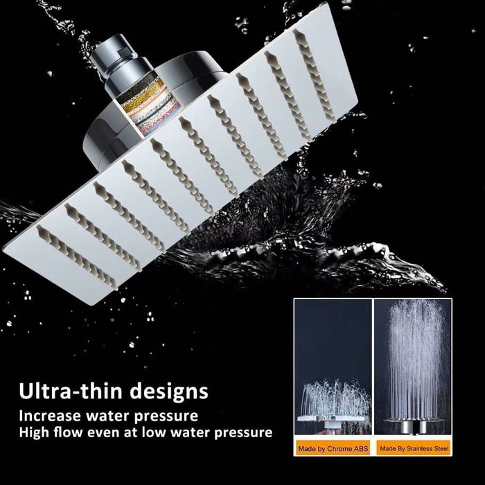 Cap Dus Plafon Inox – Jet Puternic, Ultra Slim, cu Sistem de Filtrare pentru Apa Dura