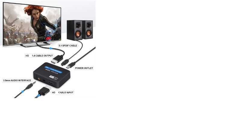 Продавам HDMI-compatible Audio Extractor 4K X 2K HDMI