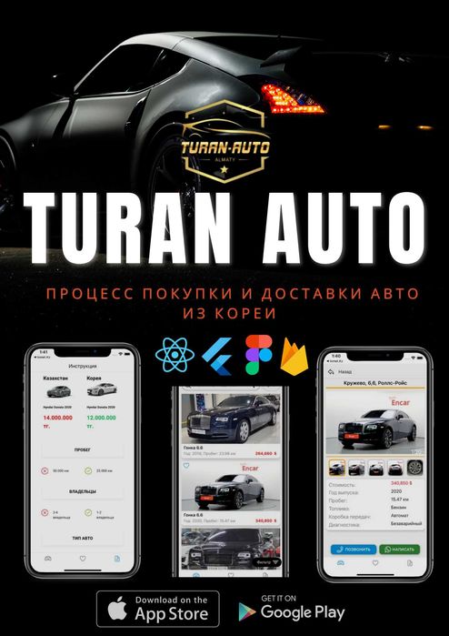 Мобильные приложения, сайты, платформы