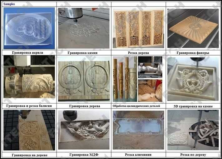 Фрезерно-гравировальный станок STD2030_5.5
