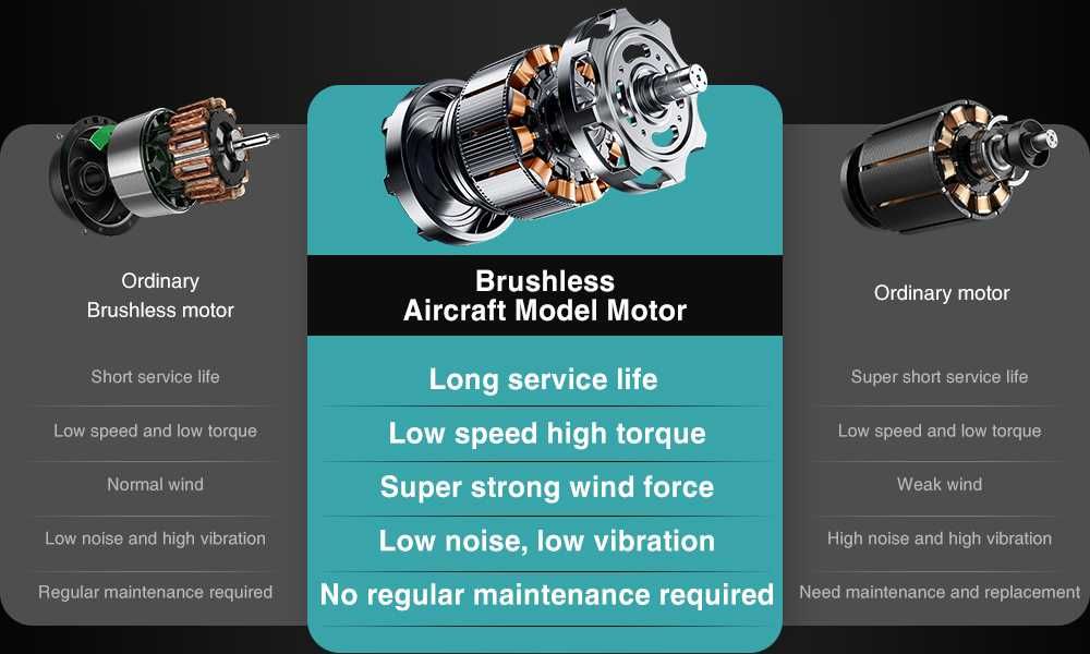 Чисто нов безчетков уред за издухване (духалка)