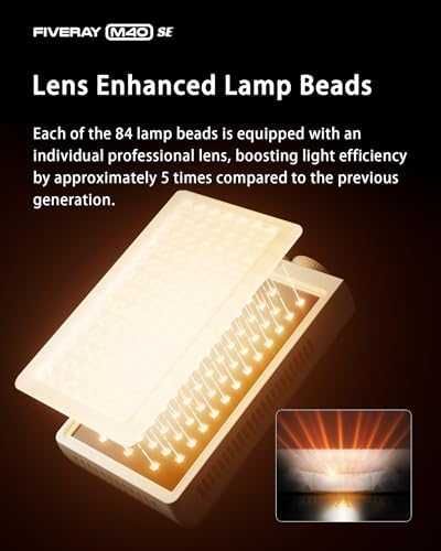 Нова ZHIYUN M40 SE Combo 17100 Lux 2700K-8500K LED Фото Лампа снимки