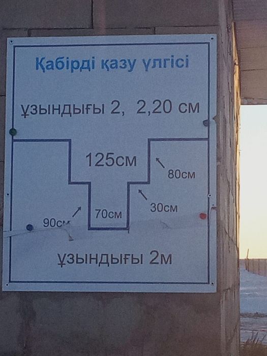 Қабір қазу Жерлеу қызметі