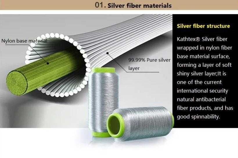 Анти-Електростатични Заземяващи Чорапи Антибактериални Сребърни Нишки