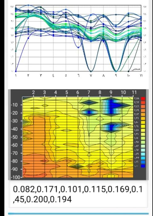 Foraje puturi apa,detectie de apa,foraj put,fântâni,put de apa,fantana