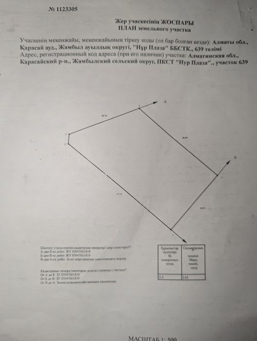 Участок земельный продается