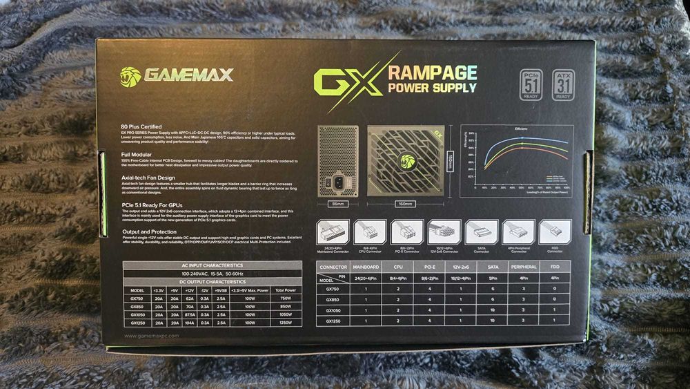 Захранване за геймърски компютър Gamemax GX Rampage Power Supply 850W GOLD 80+ ATX3.1