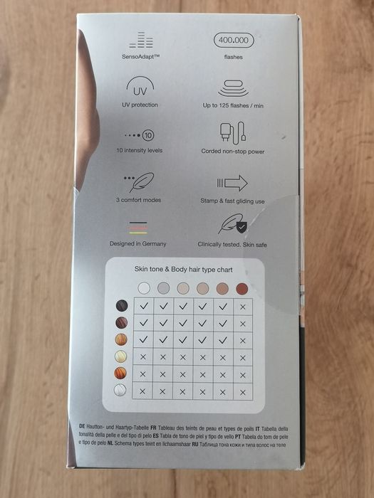 Фотоепилатор BrAun Silk • expert Pro 5 | PL5223