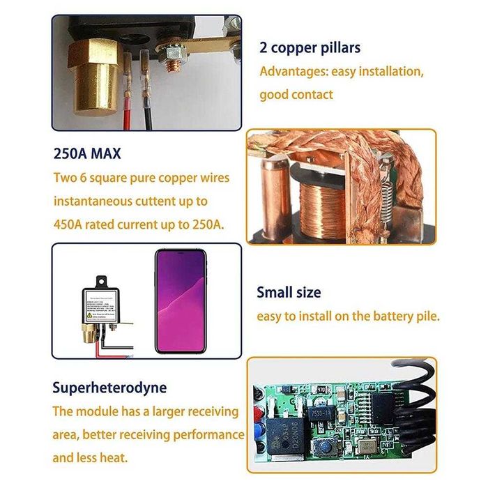 интелигентна ключ маса с дистанционно