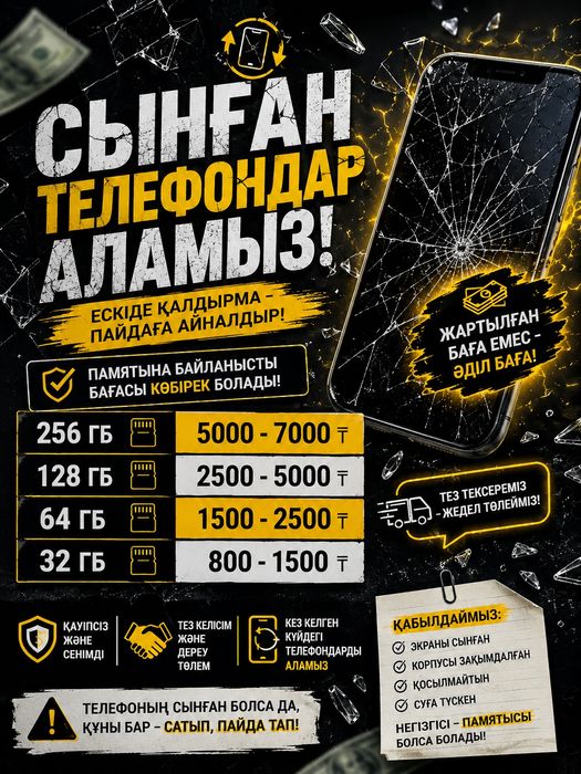 Сломанные телефоны
