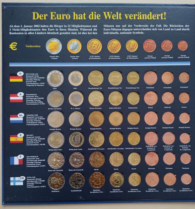 Colectie seturi monede euro - 2002