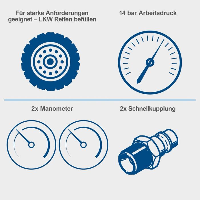 Безмаслен Компресор 14 bar, 80литра ,1700W,330 л/мин Scheppach HC85V