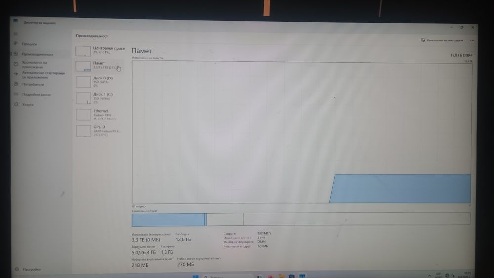 Геймърска AMD Конфигурация