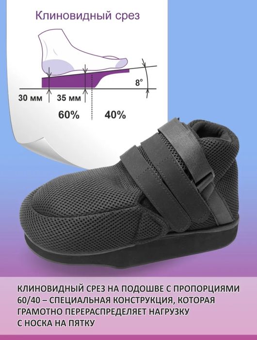 Послеоперационная обувь