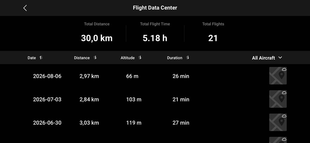 дрон dji lito 1 перфектен в гаранция плюс батерия и хъб