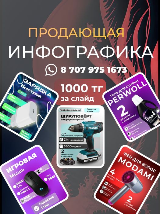 Карточки товара вб,озон, каспи, инфографика, баннеры